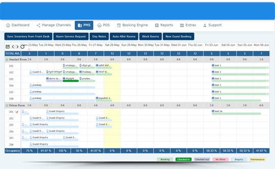 auto room allotment with cloud PMS 
