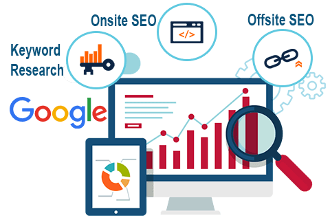  Seo friendly Website