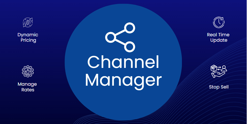 eGlobe Hotel Channel Manager Software Demo Video — Real-Time OTA Sync