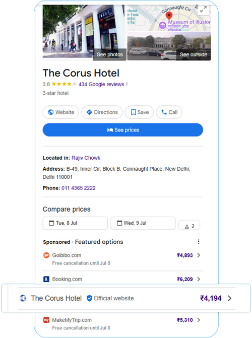 Google Hotel Ads integration dashboard showing hotel direct bookings – eGlobe Solutions