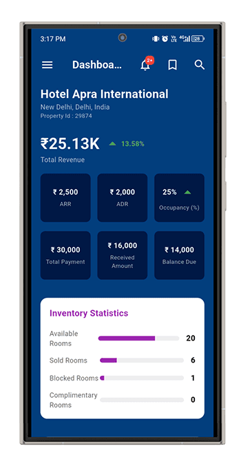 eglobe Dashboard app Screen