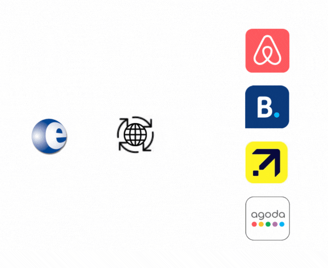 OTA channels connected in real-time via eGlobe hotel channel manager