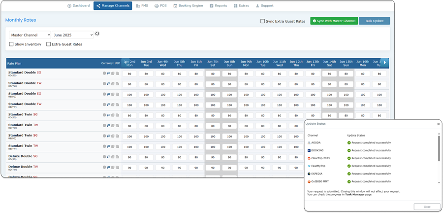 Rate management tools in eGlobe hotel channel manager — dynamic pricing